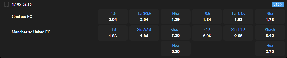 nhan-dinh-soi-keo-chelsea-vs-manchester-united-luc-02h15-ngay-17-5-2025-2