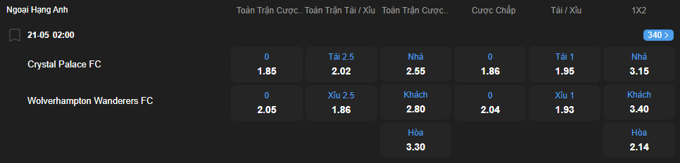 Tỷ lệ kèo Crystal Palace vs Wolverhampton nhan-dinh-soi-keo-crystal-palace-vs-wolverhampton-luc-02h00-ngay-21-5-2025-2