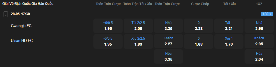 Tỷ lệ kèo Gwangju vs Ulsan HD nhan-dinh-soi-keo-gwangju-vs-ulsan-hd-luc-17h30-ngay-28-5-2025-2