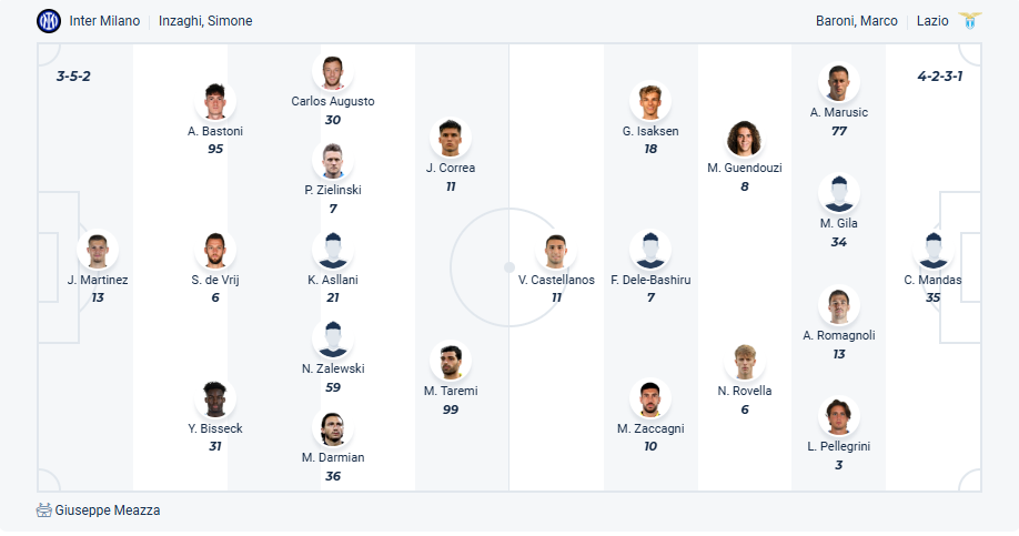 nhan-dinh-soi-keo-inter-milan-vs-lazio-luc-01h45-ngay-19-5-2025-3
