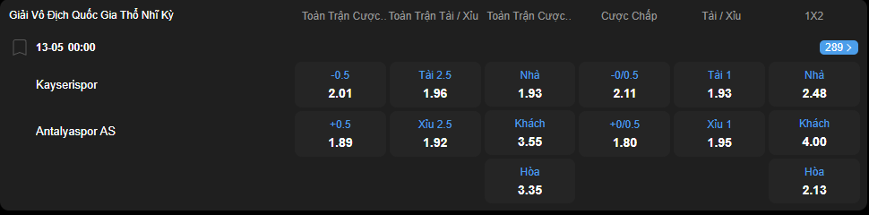 Tỷ lệ kèo Kayserispor vs Antalyaspor nhan-dinh-soi-keo-kayserispor-vs-antalyaspor-luc-00h00-ngay-13-5-2025-2