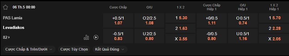 nhan-dinh-soi-keo-lamia-vs-levadiakos-luc-0h00-ngay-6-5-2025
