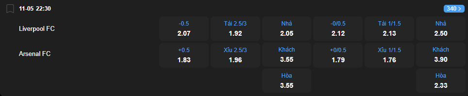 Tỷ lệ kèo Liverpool vs Arsenal nhan-dinh-soi-keo-liverpool-vs-arsenal-luc-22h30-ngay-11-5-2025-2