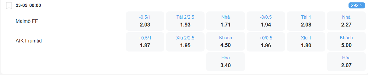nhan-dinh-soi-keo-malmo-vs-aik-luc-00h00-ngay-23-5-2025-2