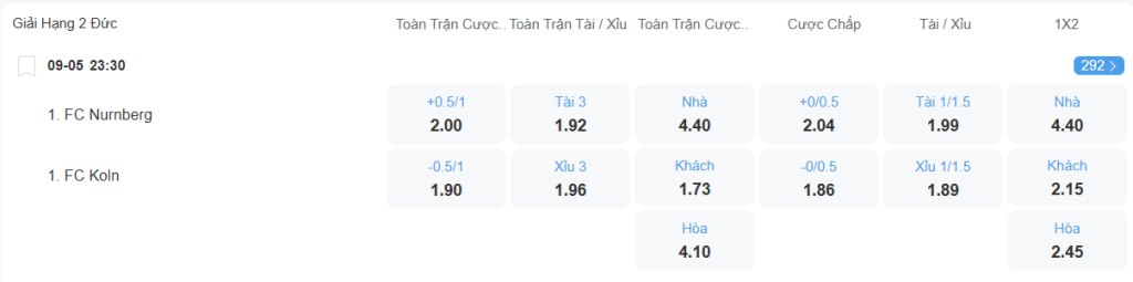 nhan-dinh-soi-keo-nurnberg-vs-cologne-luc-23h30-ngay-9-5-2025-2
