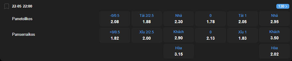 nhan-dinh-soi-keo-panetolikos-vs-mgs-panserraikos-luc-22h00-ngay-22-5-2025-2