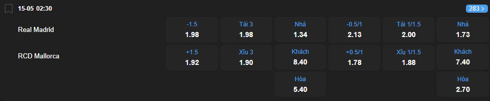 Tỷ lệ kèo Real Madrid vs Mallorca nhan-dinh-soi-keo-real-madrid-vs-mallorca-luc-02h30-ngay-15-5-2025-2