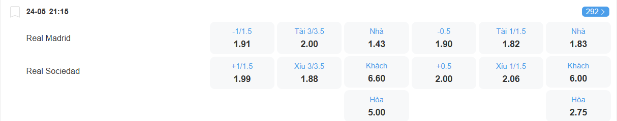 nhan-dinh-soi-keo-real-madrid-vs-sociedad-luc-21h15-ngay-24-5-2025-2