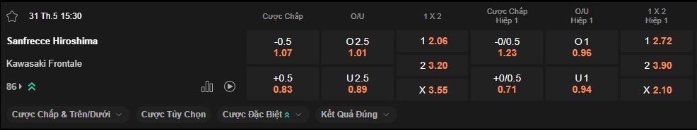 nhan-dinh-soi-keo-sanfrecce-hiroshima-vs-kawasaki-frontale-luc-15h30-ngay-31-5-2025