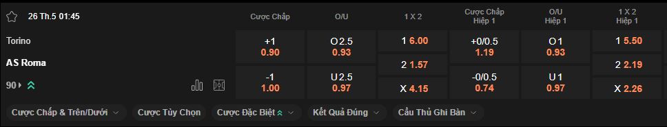 nhan-dinh-soi-keo-torino-vs-roma-luc-1h45-ngay-26-5-2025
