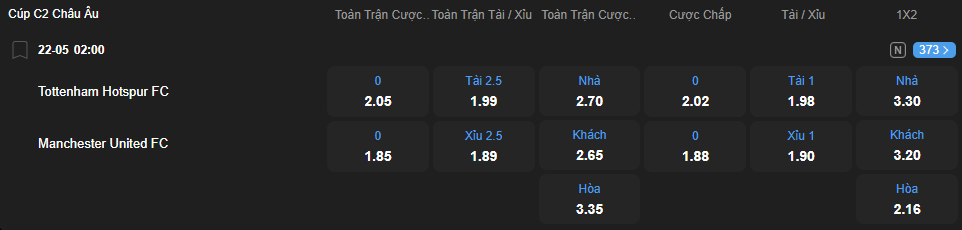 nhan-dinh-soi-keo-tottenham-hotspur-vs-manchester-united-luc-02h00-ngay-22-5-2025-2