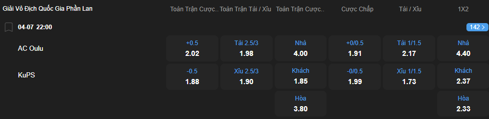nhan-dinh-soi-keo-ac-oulu-vs-kups-luc-22h00-ngay-4-7-2025-2