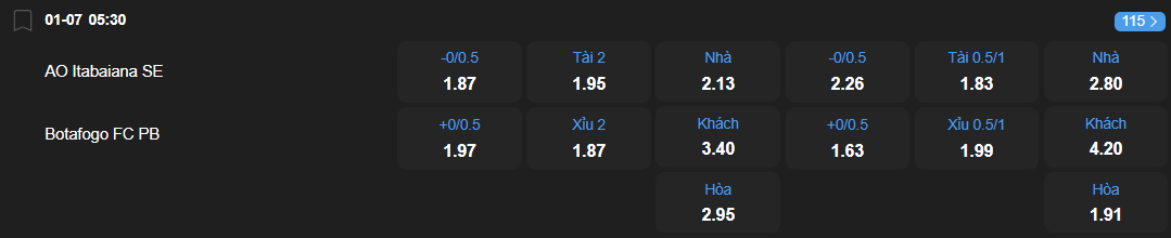 nhan-dinh-soi-keo-ao-itabaiana-vs-botafogo-luc-05h30-ngay-1-7-2025-2