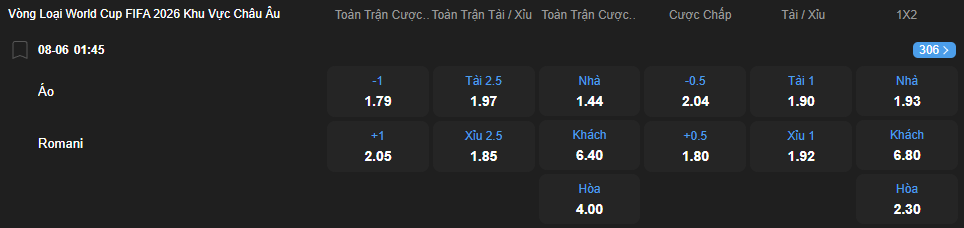 Tỷ lệ kèo Áo vs Romania nhan-dinh-soi-keo-ao-vs-romania-luc-01h45-ngay-8-6-2025-2