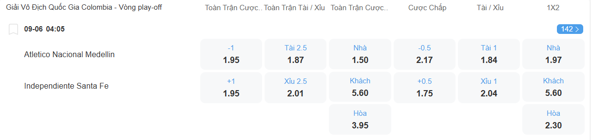 Tỉ lệ kèo Atletico Nacional vs Santa Fe nhan-dinh-soi-keo-atletico-nacional-vs-santa-fe-luc-04h05-ngay-9-6-2025-2