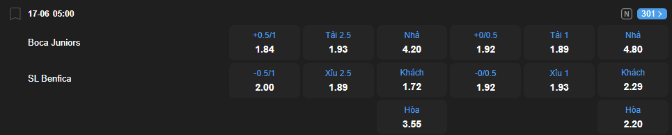nhan-dinh-soi-keo-boca-juniors-vs-benfica-luc-05h00-ngay-17-6-2025-2