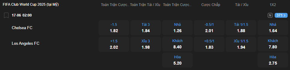 Tỷ lệ kèo Chelsea vs Los Angeles nhan-dinh-soi-keo-chelsea-vs-los-angeles-luc-02h00-ngay-17-6-2025-2
