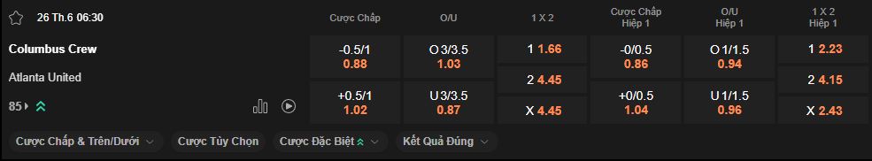 nhan-dinh-soi-keo-columbus-crew-vs-atlanta-luc-6h30-ngay-26-6-2025