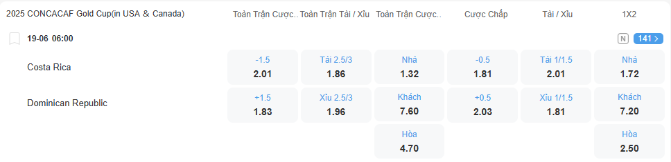 Tỉ lệ kèo Costa Rica vs Dominican nhan-dinh-soi-keo-costa-rica-vs-dominican-luc-06h00-ngay-19-6-2025-2