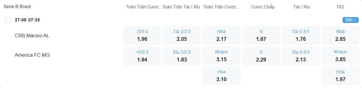 nhan-dinh-soi-keo-crb-vs-america-mineiro-luc-07h35-ngay-27-6-2025-2