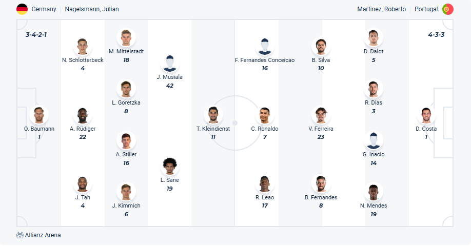 nhan-dinh-soi-keo-duc-vs-bo-dao-nha-luc-02h00-ngay-5-6-2025-3