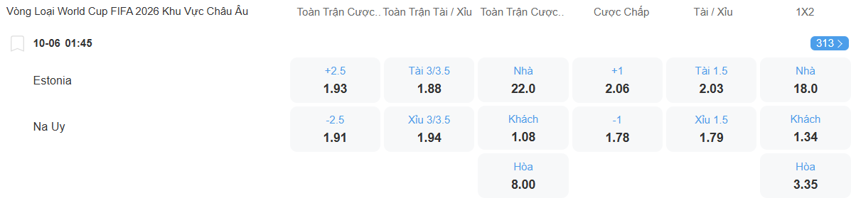 nhan-dinh-soi-keo-estonia-vs-na-uy-luc-01h45-ngay-10-6-2025-2