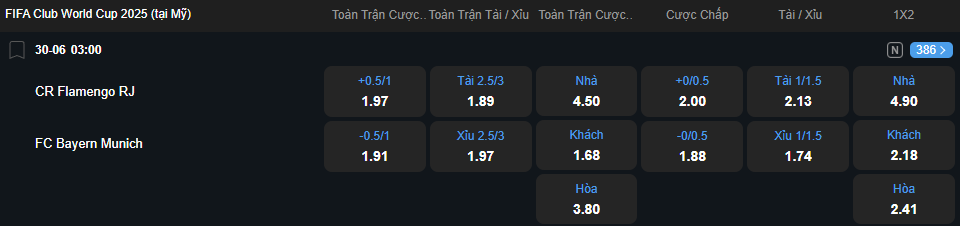 nhan-dinh-soi-keo-flamengo-vs-bayern-munich-luc-03h00-ngay-30-6-2025-2