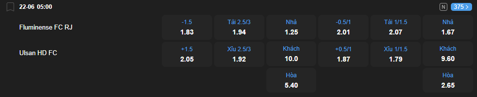 Tỷ lệ kèo Fluminense vs Ulsan HD nhan-dinh-soi-keo-fluminense-vs-ulsan-hd-luc-05h00-ngay-22-6-2025-2
