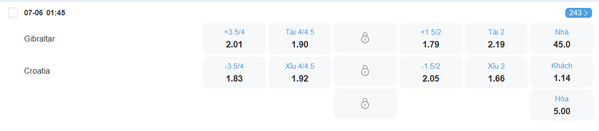 Tỉ lệ kèo Gibraltar vs Croatia nhan-dinh-soi-keo-gibraltar-vs-croatia-luc-01h45-ngay-7-6-2025-2