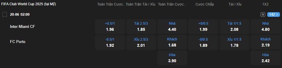 Tỷ lệ kèo Inter Miami vs Porto nhan-dinh-soi-keo-inter-miami-vs-porto-luc-02h00-ngay-20-6-2025-2