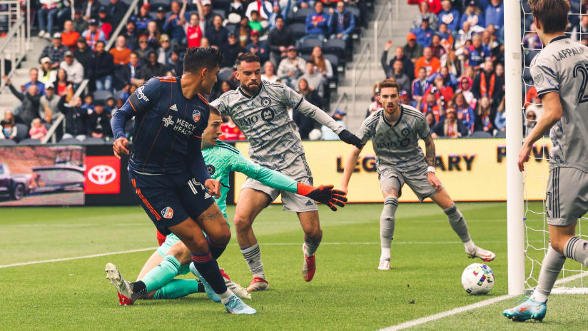 Nhận định soi kèo Montreal vs Cincinnati lúc 6h30 ngày 26/6/2025