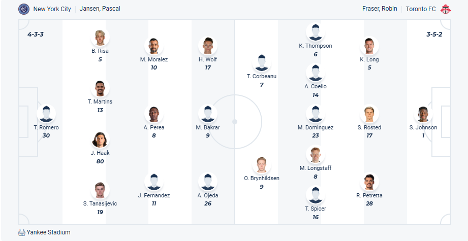 nhan-dinh-soi-keo-new-york-city-vs-toronto-luc-06h30-ngay-4-7-2025-3