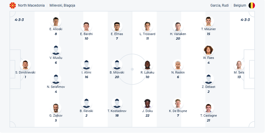 nhan-dinh-soi-keo-north-macedonia-vs-bi-luc-01h45-ngay-7-6-2025-3