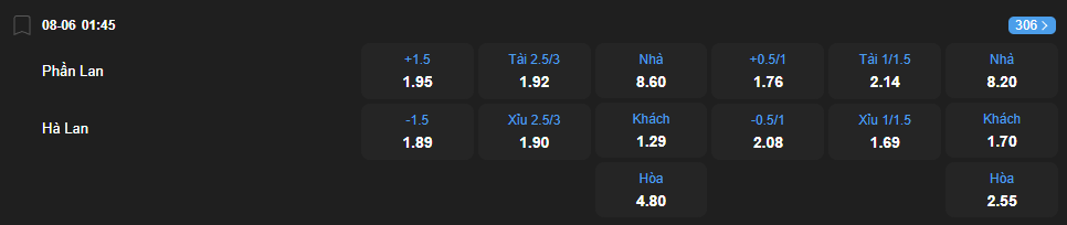 Tỷ lệ kèo Phần Lan vs Hà Lan nhan-dinh-soi-keo-phan-lan-vs-ha-lan-luc-01h45-ngay-8-6-2025-2