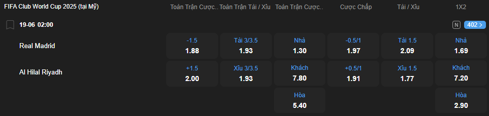 Tỷ lệ kèo Real Madrid vs Al Hilal nhan-dinh-soi-keo-real-madrid-vs-al-hilal-luc-02h00-ngay-19-6-2025-2