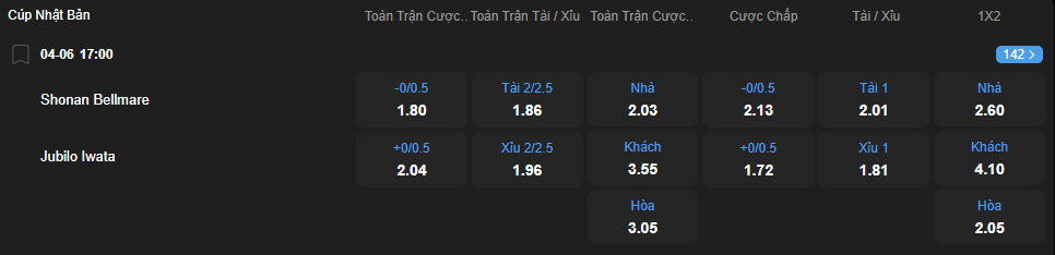 nhan-dinh-soi-keo-shonan-bellmare-vs-jubilo-iwata-luc-17h00-ngay-4-6-2025-2