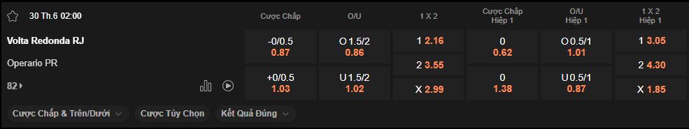 nhan-dinh-soi-keo-volta-redonda-vs-operario-luc-2h00-ngay-30-6-2025