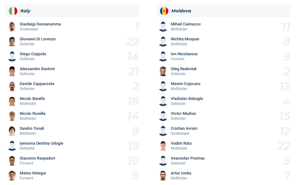 nhan-dinh-soi-keo-y-vs-moldova-luc-01h45-ngay-10-6-2025-3