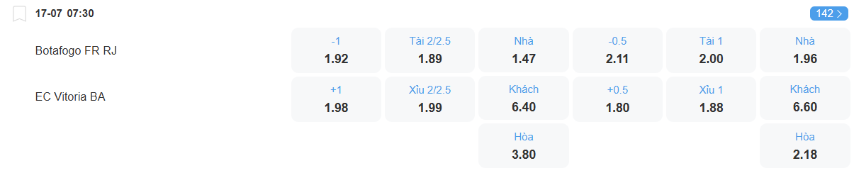 nhan-dinh-soi-keo-botafogo-vs-vitoria-luc-07h30-ngay-17-7-2025-2
