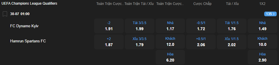 Tỷ lệ kèo Dynamo Kiev vs Hamrun nhan-dinh-soi-keo-dynamo-kiev-vs-hamrun-luc-01h00-ngay-30-7-2025-2