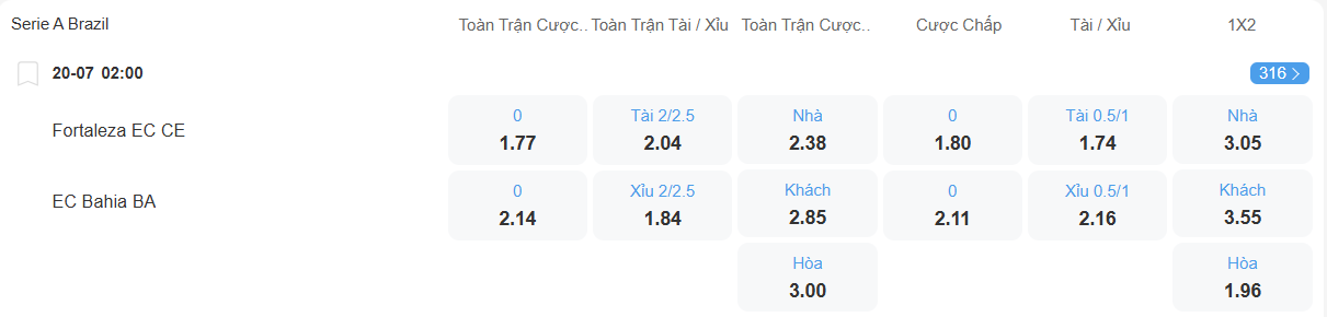 nhan-dinh-soi-keo-fortaleza-vs-bahia-luc-02h00-ngay-20-7-2025-2