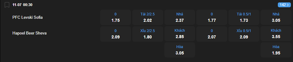 Tỷ lệ kèo Levski Sofia vs Hapoel Beer Sheva nhan-dinh-soi-keo-levski-sofia-vs-hapoel-beer-sheva-luc-00h30-ngay-11-7-2025-2