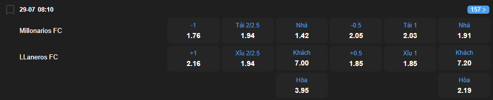 nhan-dinh-soi-keo-millonarios-vs-llaneros-luc-08h10-ngay-29-7-2025-2