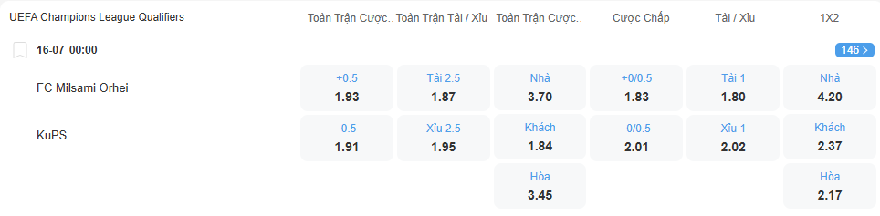 Tỉ lệ kèo Milsami vs KuPS nhan-dinh-soi-keo-milsami-vs-kups-luc-00h00-ngay-16-7-2025-2