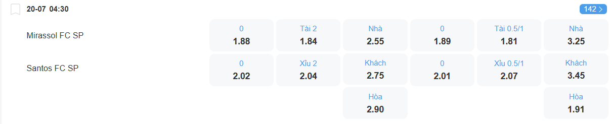 nhan-dinh-soi-keo-mirassol-vs-santos-luc-04h30-ngay-20-7-2025-2