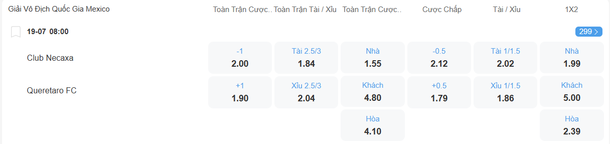 nhan-dinh-soi-keo-necaxa-vs-queretaro-luc-08h00-ngay-19-7-2025-2