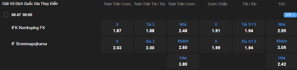nhan-dinh-soi-keo-norrkoping-vs-brommapojkarna-luc-00h00-ngay-8-7-2025-2