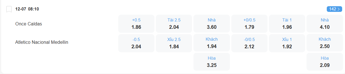 Tỉ lệ kèo Once Caldas vs Atletico Nacional nhan-dinh-soi-keo-once-caldas-vs-atletico-nacional-luc-08h10-ngay-12-7-2025-2