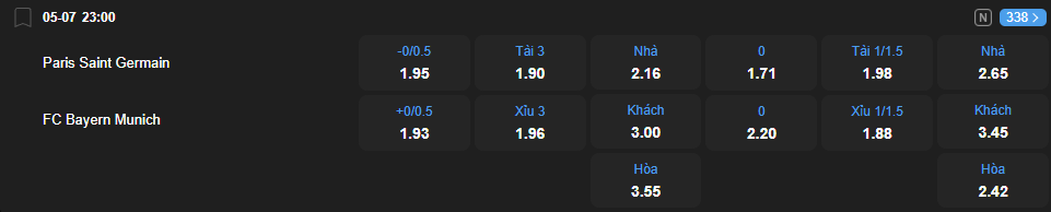 nhan-dinh-soi-keo-paris-saint-germain-vs-bayern-munich-luc-23h00-ngay-5-7-2025-2