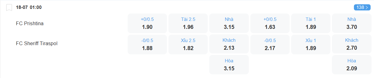 Tỉ lệ kèo Prishtina vs Shefiff nhan-dinh-soi-keo-prishtina-vs-sheriff-luc-01h00-ngay-18-7-2025-2